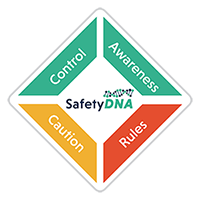 SafetyDNA Four Factor Model Logo